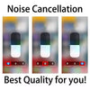 Earbuds 2Pro + True Wireless Earbuds with Mic , Fast Charging, IPX 4.0 Sweat Proof, BT v5.3