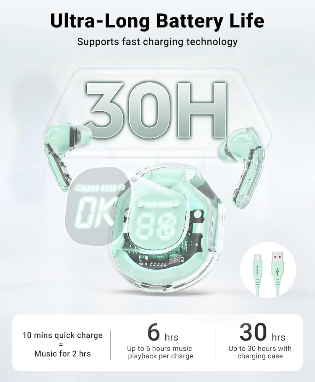 Crystal Transparent Waterproof & Wireless Earbuds, LED Digital Display