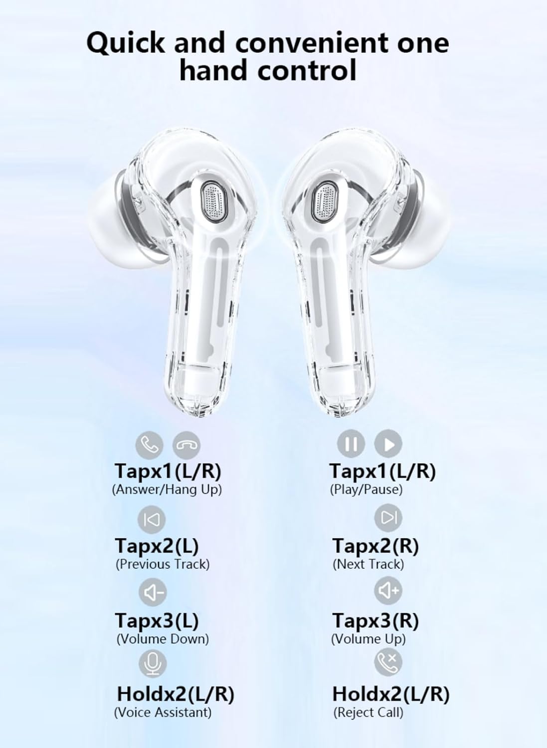 Crystal Transparent Waterproof & Wireless Earbuds, LED Digital Display