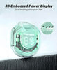 Crystal Transparent Waterproof & Wireless Earbuds, LED Digital Display